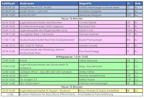 Zeitplan
