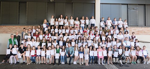 Gruppenfoto Jungmusiker 2018